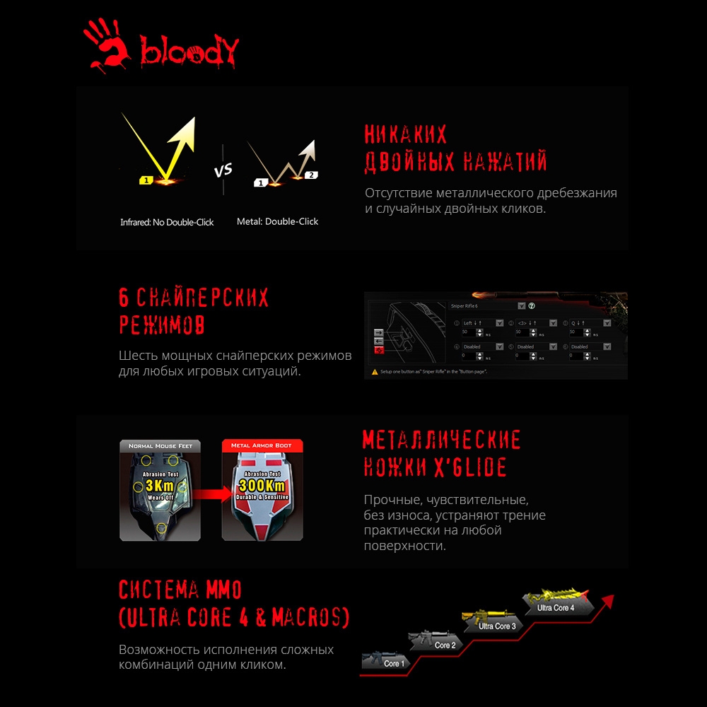 Мышь A4Tech Bloody A70 Черный/Рисунок Оптическая (6200dpi) USB.