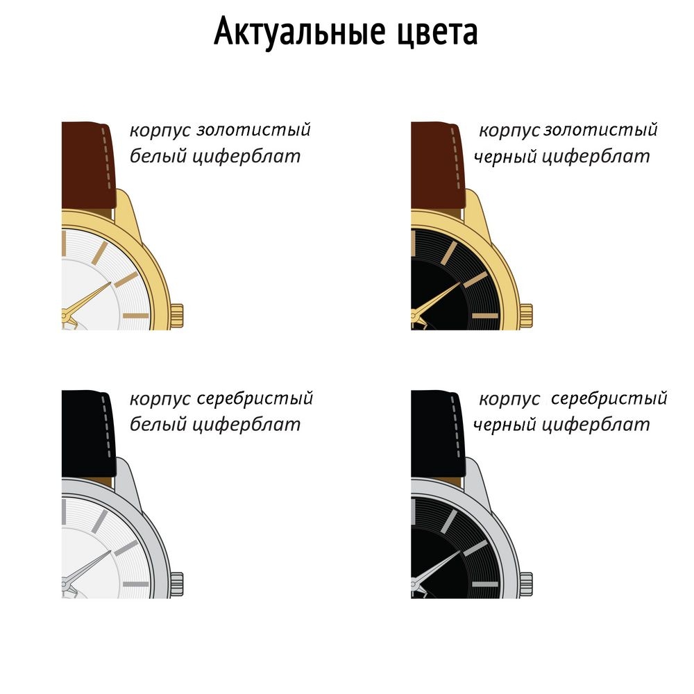 Часы наручные Zeit Premium на заказ, натуральная кожа; нержавеющая сталь