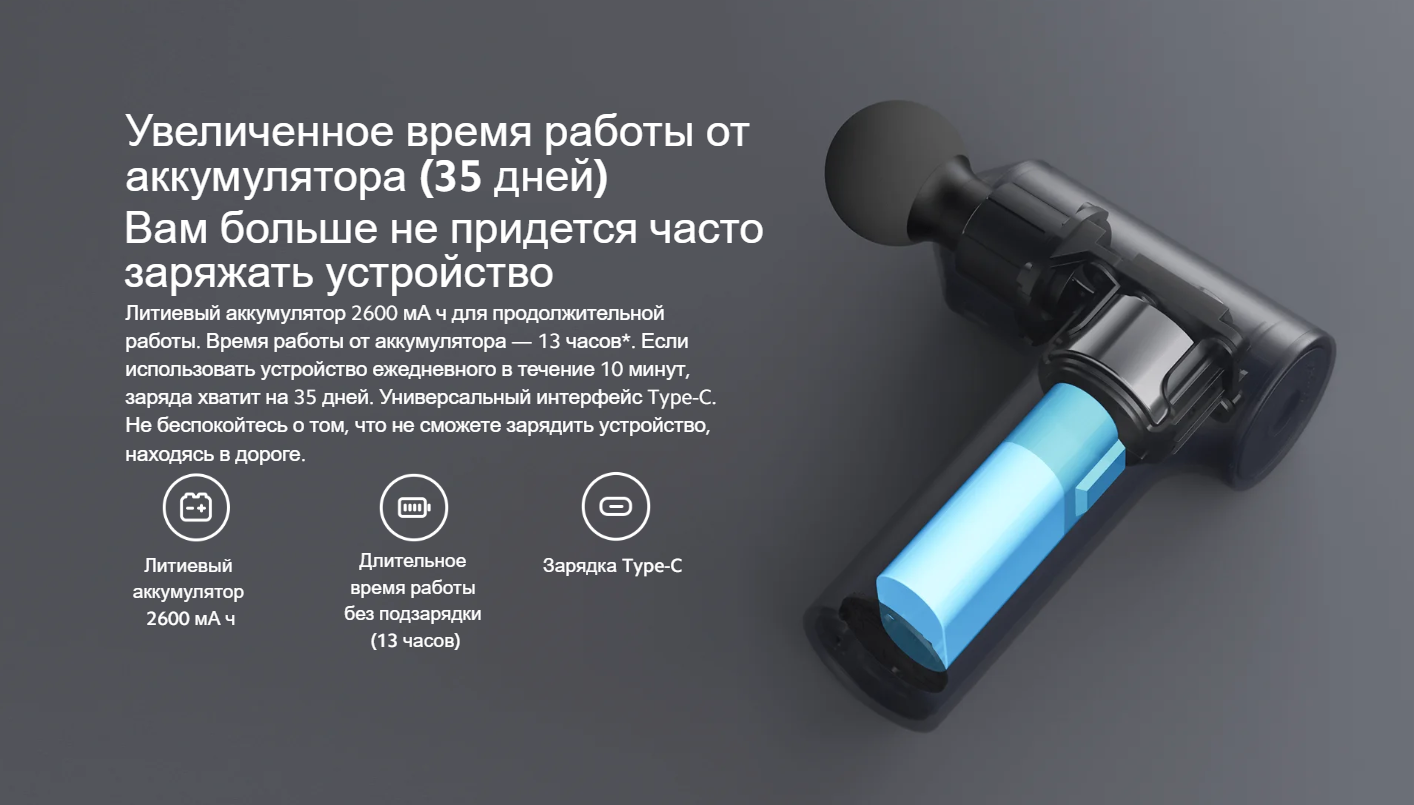 Массажер для тела Xiaomi Massage Gun Mini, пластик