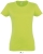 Фуфайка (футболка) IMPERIAL женская,Зеленое яблоко XXL, зеленое яблоко
