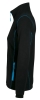 Куртка женская Nova Women 200, черная с ярко-голубым, черный, голубой, полиэстер 100%, плотность 200 г/м²; флис, (микрофлис)