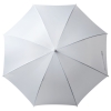 Зонт-трость Promo, белый, белый, купол - полиэстер; ручка - пластик