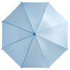 Зонт-трость Promo, голубой, голубой, полиэстер