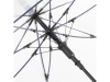 Зонт-трость «Pure» с прозрачным куполом, синий, прозрачный, полиэстер, пластик